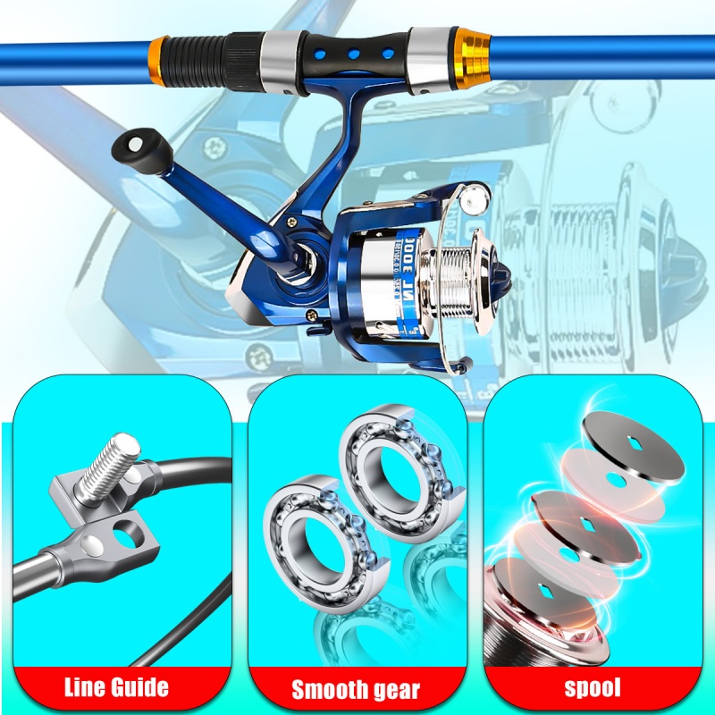 Döner Olta ve Makara Kombinasy - Fishing Rod Spinning incelemesi ve fiyatı
