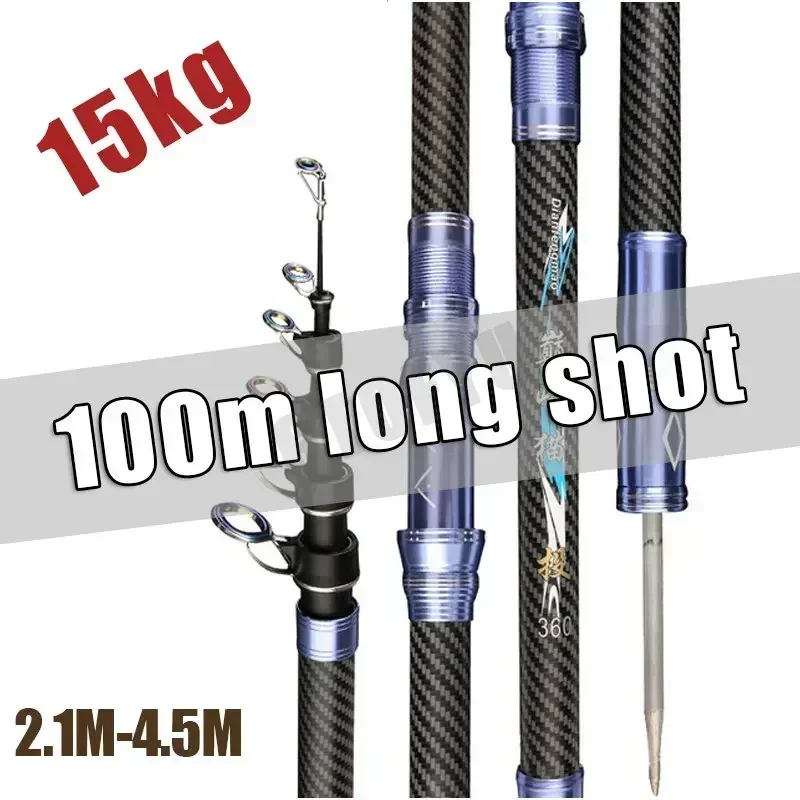 En İyi Teleskopik Taşınabilir  - Fishing Rod Surf incelemesi ve fiyatı