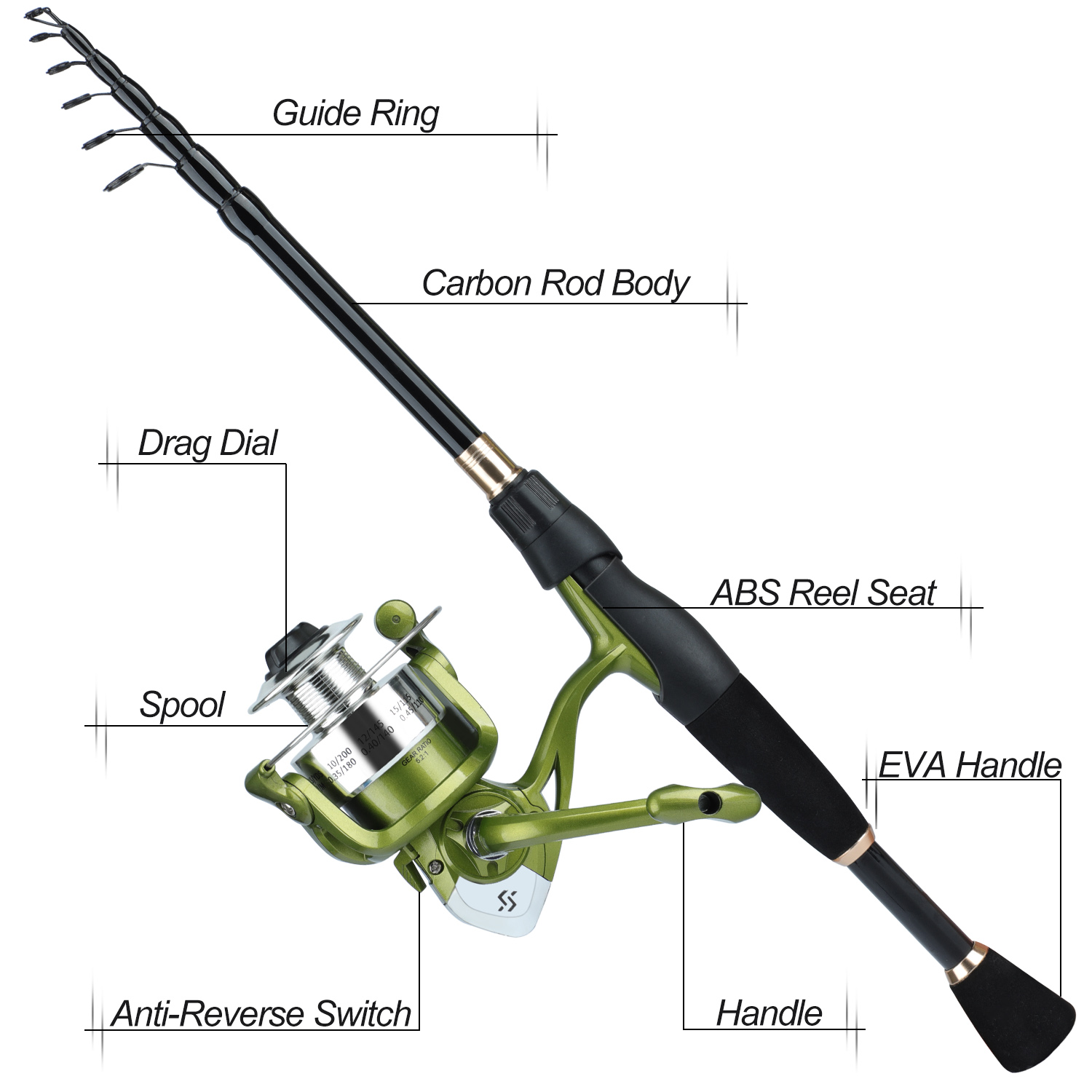 Sougayilang teleskopik balıkçı - Fishing Rod Spinning incelemesi ve fiyatı