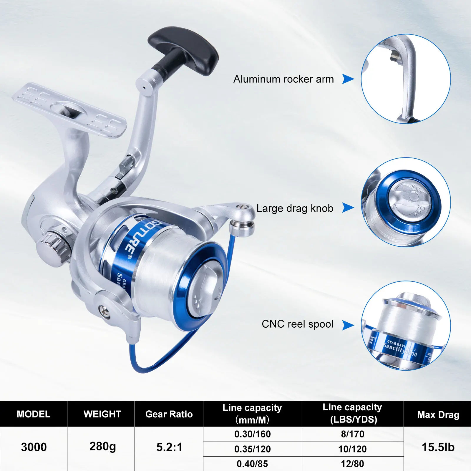 Goture Çift İplik Olta Makaras - Fishing Rod Spinning incelemesi ve fiyatı
